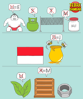 Kunci-jawaban-tebak-gambar-level-104-nomor-20