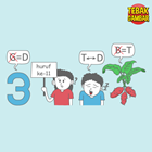 Kunci-jawaban-tebak-gambar-level-110-nomor-12