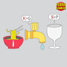 Kunci-jawaban-tebak-gambar-level-18-nomor-7