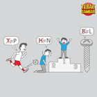 Kunci-jawaban-tebak-gambar-level-50-nomor-7