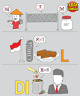 Kunci-jawaban-tebak-gambar-level-60-nomor-20
