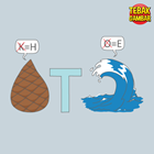 Kunci-jawaban-tebak-gambar-level-61-nomor-18