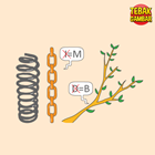 Kunci-jawaban-tebak-gambar-level-67-nomor-1