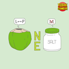 Kunci-jawaban-tebak-gambar-level-72-nomor-3