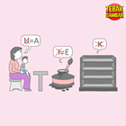 Kunci-jawaban-tebak-gambar-level-73-nomor-6