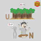 Kunci-jawaban-tebak-gambar-level-73-nomor-7