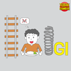 Kunci-Jawaban-Tebak-Gambar-Level-8-no-7
