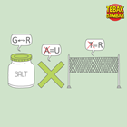 Kunci-jawaban-tebak-gambar-level-96-nomor-3