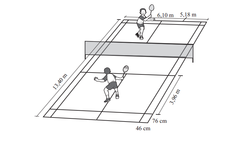 Lapangan bulu tangkis
