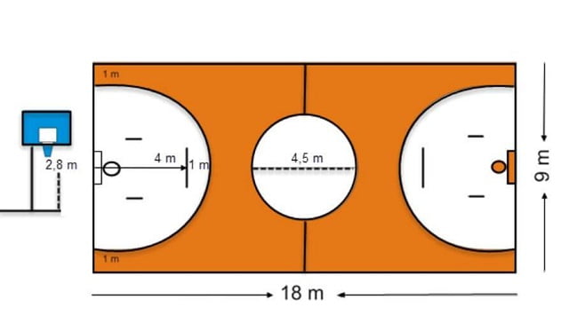 gambar dan ukuran lapangan basket mini