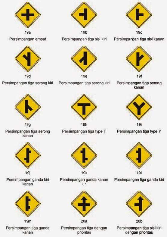 Rambu lalu lintas peringatan