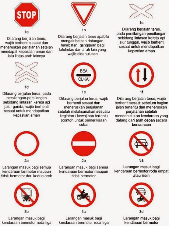 Contoh gambar Rambu larangan