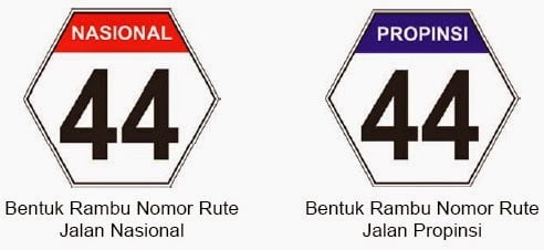 Rambu lalu lintas nomor rute