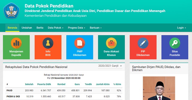 dapodikdasmen versi 2021