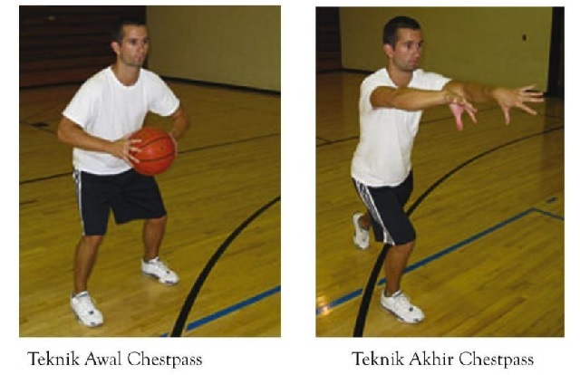 Chest Pass Adalah Teknik Mengoper Bola Dari