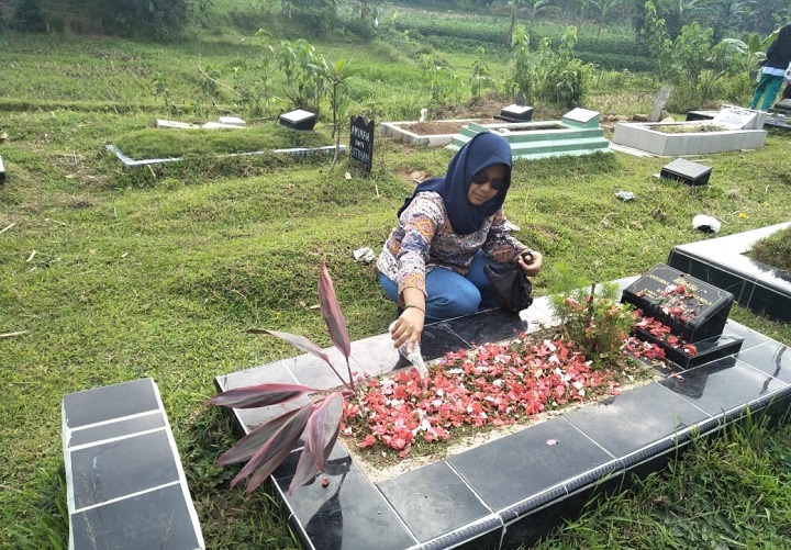 Doa untuk orang meninggal