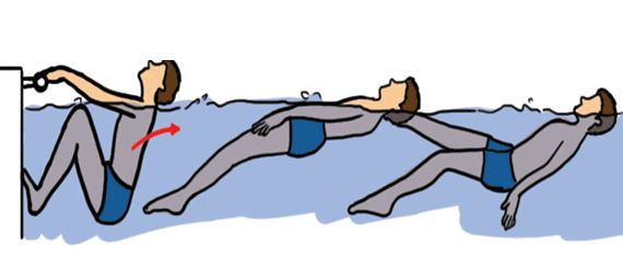 renang yang start-nya diawali dibawah balok start adalah