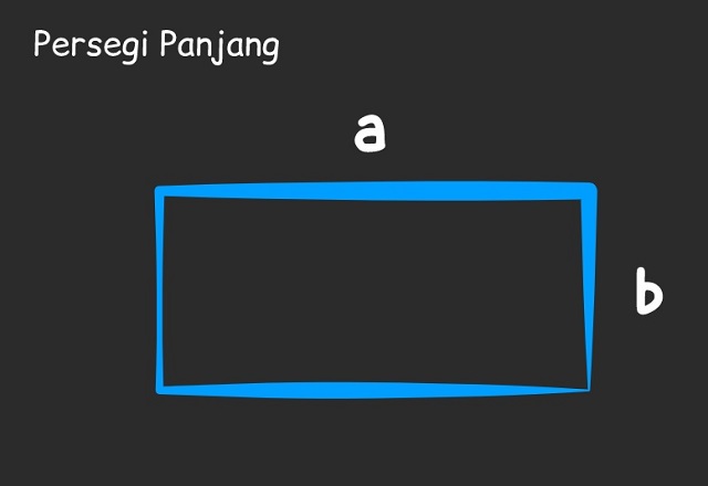 Gambar bangun datar persegi panjang