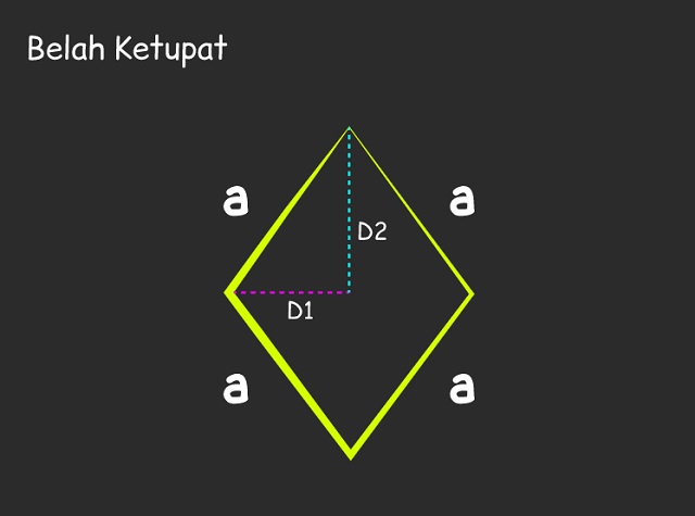 Gambar belah ketupat