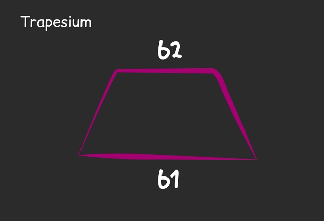 Gambar trapesium