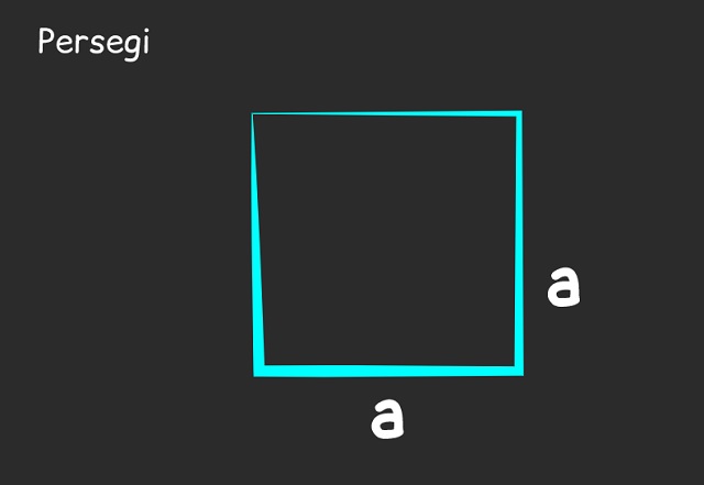 gambar persegi