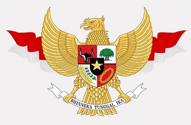 Butir butir pancasila