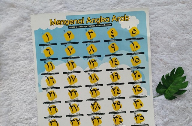 Angka dalam bahasa arab