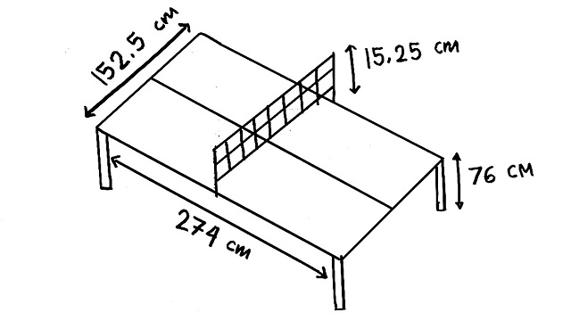 Gambar Lapangan Tenis Meja Beserta Ukurannya Yang Mudah Digambar