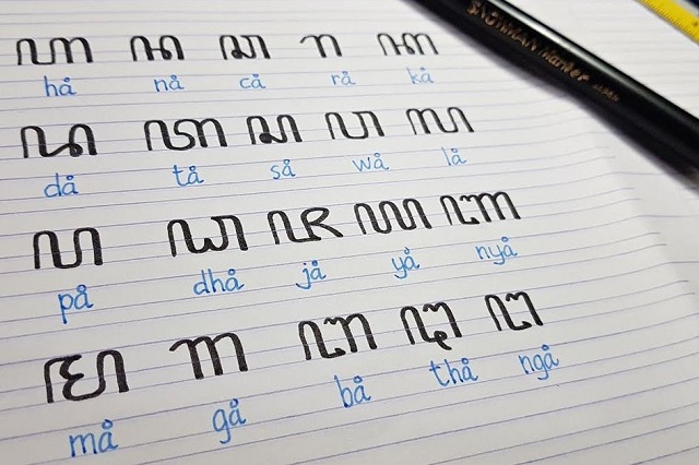 Translate bahasa Jawa halus sehari hari