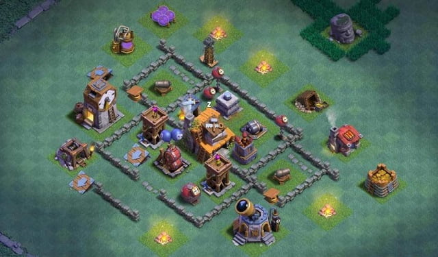 aula tukang level 4 terkuat