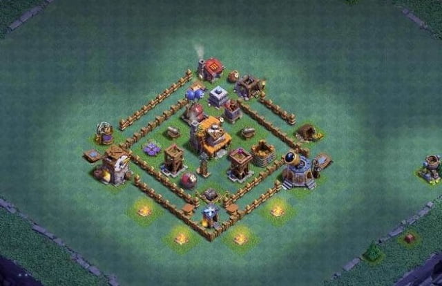 Anti bintang base aula tukang level 4 terkuat 2020