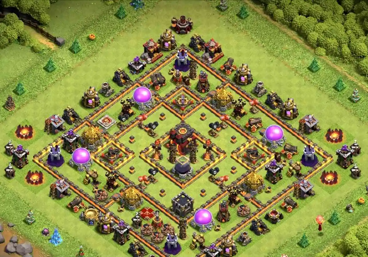 Base th 10 Terkuat - Copy Link