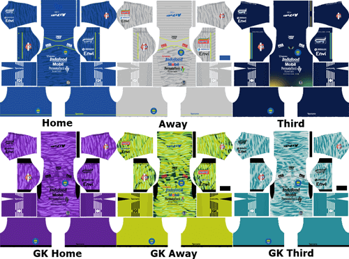 Kit Dls Perasib 2020