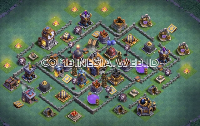 Base aulatukng level 8 terkuat anti bintang