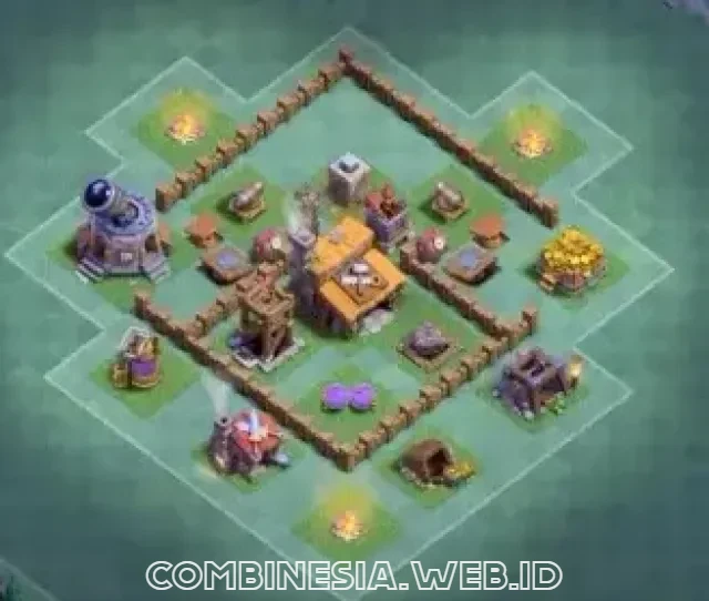 aula tukang level 3 base