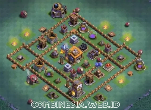 aula tukang level 7 terkuat