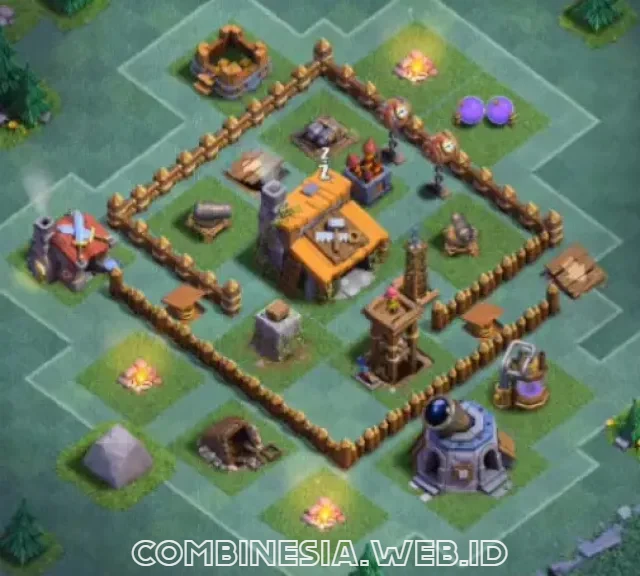 base aula tukang level 3 terkuat