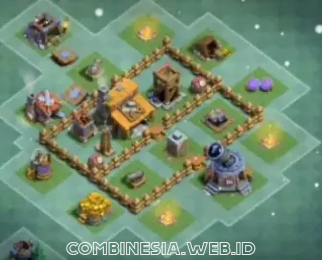 Tata letak basis tukang level 3