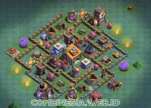 base aula tukang level 6 terkuat di dunia