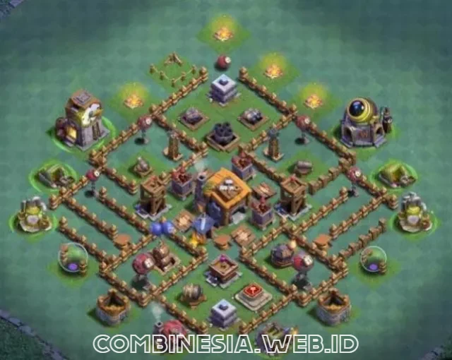 base aula tukang level 7 anti nenek sihir