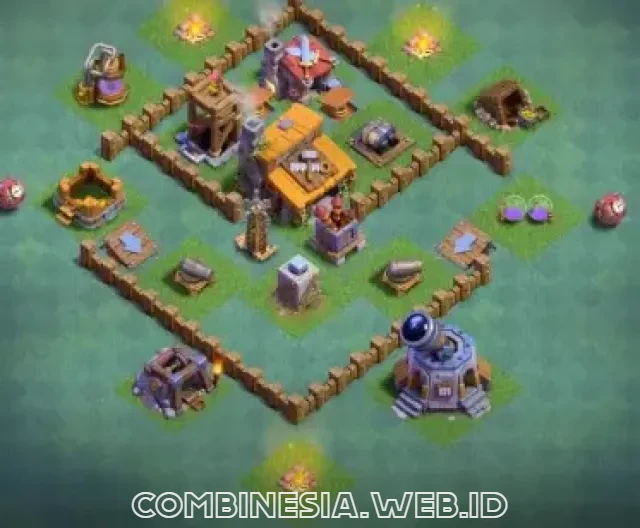 Tata letak coc aula tukang level 3