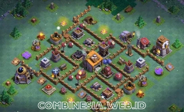 copy base aula tukang level 6