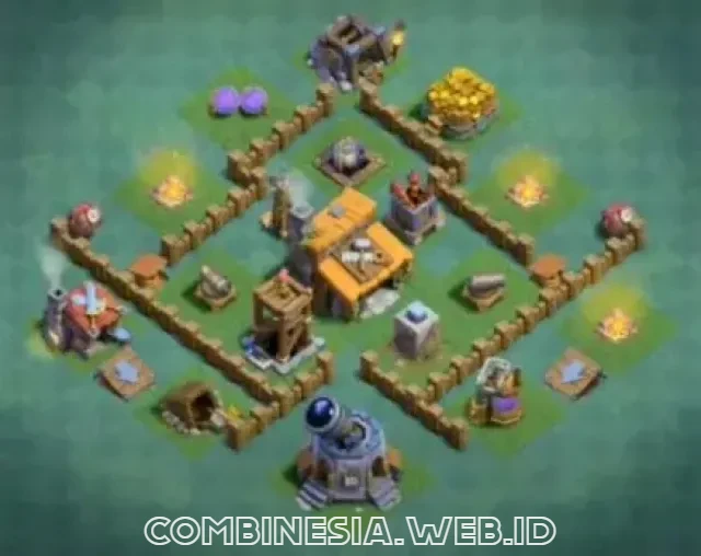 formasi coc aula tukang level 3