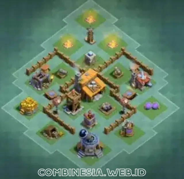 link base aula tukang level 3