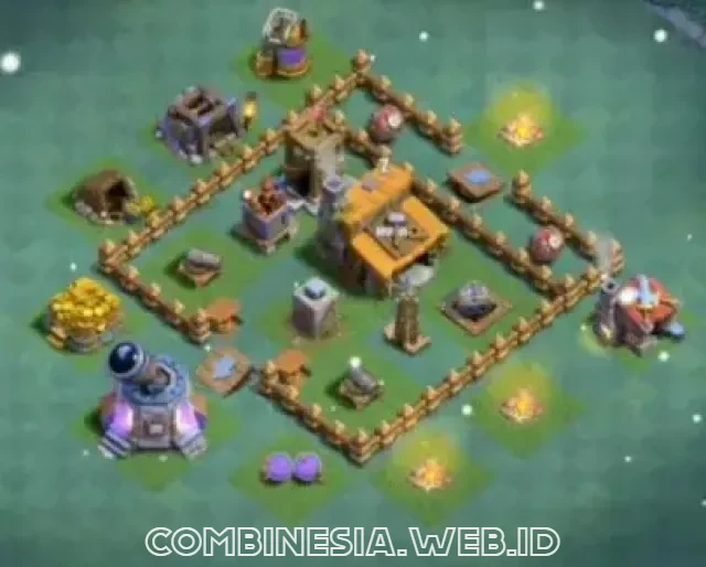 susunan aula tukang level 3