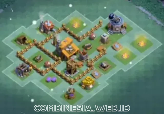 tata letak coc aula tukang level 3