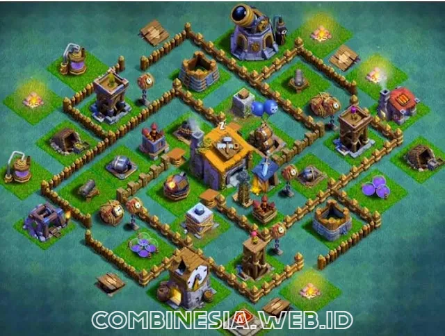 tata letak coc aula tukang level 6